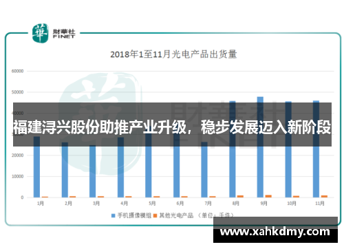 福建浔兴股份助推产业升级，稳步发展迈入新阶段